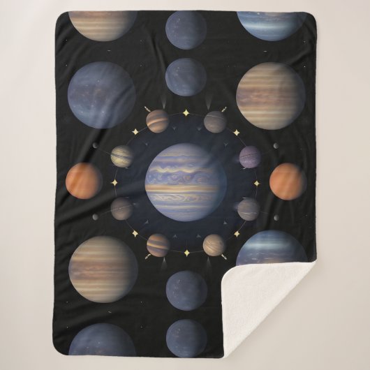 宇宙の惑星の配置 シェルパブランケット (正面)