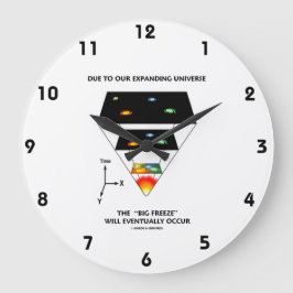宇宙の拡大によって大きな凍結が起こる ラウンド壁時計