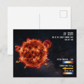 宇宙の星たち 宇宙の謎に迫る 巨大な星 科学情報 ポストカード (正面/裏面)