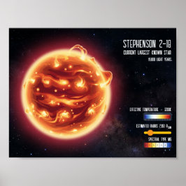 宇宙の星で最大の天体科学インフォグラフィック ポスター