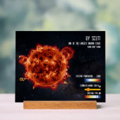 宇宙の星 天文学 最大の星 科学情報 アクリルサイン (ニュートラル)