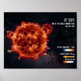 宇宙の星 宇宙最大の星 科学情報 astronomy ポスター