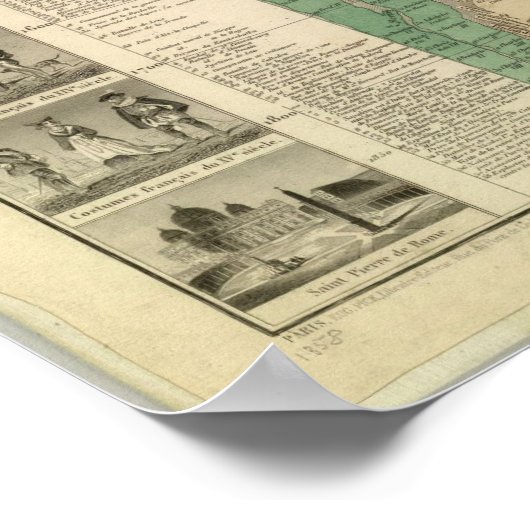 宇宙の歴史 ポスター (角)