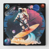 宇宙の発見 スクエア壁時計 (正面)