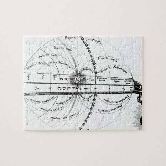 宇宙の神の調和 ジグソーパズル (横)