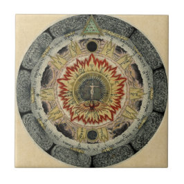 宇宙は上がりました タイル