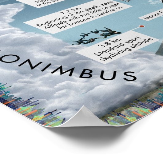 宇宙への旅 ポスター (角)