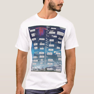 宇宙への旅-大気インフォグラフィック! Tシャツ