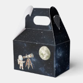 宇宙をテーマにしたキッズパーティーのお願い箱 フェイバーボックス (裏面サイド)