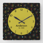 宇宙エイジ原子レトロドットカスタムカラー スクエア壁時計 (正面)