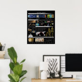 宇宙カレンダー小型ポスター ポスター (ホームオフィス)