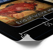 宇宙カレンダー ポスター (角)