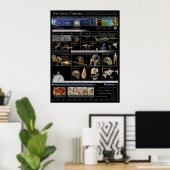 宇宙カレンダー ポスター (ホームオフィス)