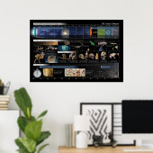 宇宙カレンダー ランドスケープ ポスター (ホームオフィス)