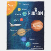 宇宙テーマ太陽のシステム惑星ボーイズルーム フリースブランケット (正面)