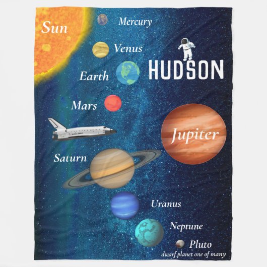 宇宙テーマ太陽のシステム惑星ボーイズルーム フリースブランケット (正面)