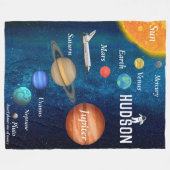 宇宙テーマ太陽のシステム惑星ボーイズルーム フリースブランケット (正面(横))