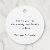 宇宙ベビーシャワー丸メッセージカード フェイバータグ (裏面)