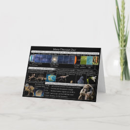 宇宙メリー暦恐竜の日！カード カード