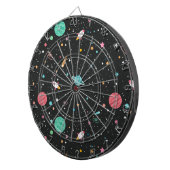 宇宙ロケットの船と星 ダーツボード (正面右)