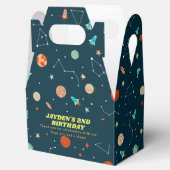 宇宙ロケット惑星誕生日ありがとう フェイバーボックス (オープン)