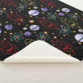 宇宙ロケット惑星 シェルパブランケット (3/4)