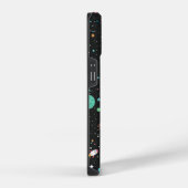宇宙ロケット船と惑星 iPhoneケース (右側面)