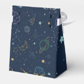 宇宙ロケット船誕生日パーティーありがとう フェイバーボックス (裏面サイド)