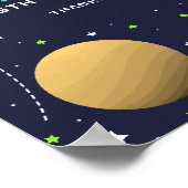 宇宙ロケット船誕生日パーティー ポスター (角)