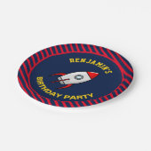 宇宙ロケット誕生日パーティー ペーパープレート (アングル)