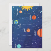 宇宙初の一周記念日1歳の誕生日 招待状 (裏面)