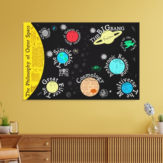 宇宙哲学の地図 | キャンバス (インサイチュ (リビング))