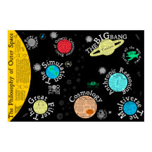 宇宙哲学の地図