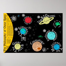宇宙哲学の地図 ポスター