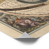 宇宙図の地心的側面 ポスター (角)