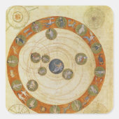 宇宙図アラタスの現象 スクエアシール (正面)