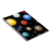 宇宙型 ノートブック (右側)