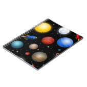 宇宙型 ノートブック (左側)