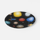 宇宙型 ペーパープレート (アングル)