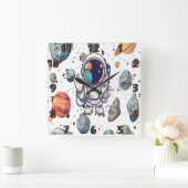 宇宙壁時計 – 宇宙をテーマにした惑星とロケット スクエア壁時計 (ホーム)