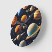 宇宙外惑星2 ラウンド壁時計 (傾斜)