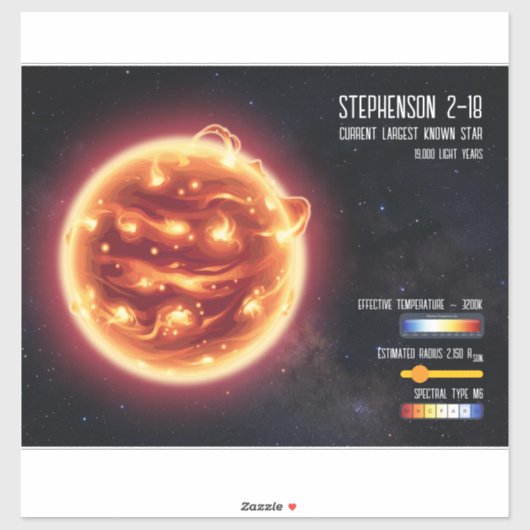宇宙天文学 最大の星 科学インフォグラフィック シール (シート)