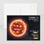 宇宙天文学 最大の星 科学インフォグラフィック ポストカード (正面/裏面)