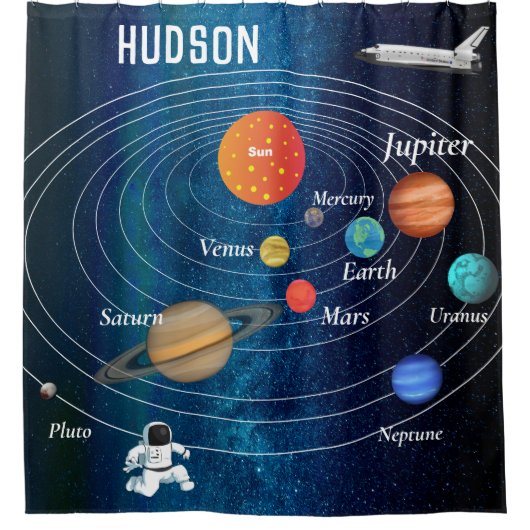 宇宙太陽のシステム宇宙船冥王星 シャワーカーテン (正面)