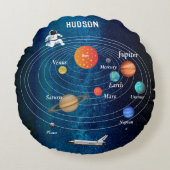 宇宙太陽のシステム宇宙船冥王星 ラウンドクッション (正面)