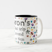 宇宙宇宙飛行士の最初の誕生日パーティーの招待 ツートーンマグカップ (正面右)