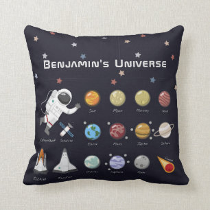 宇宙惑星宇宙飛行士モノグラムカラフル星 クッション
