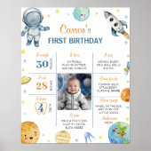 宇宙惑星銀河系誕生日マイルストーンサイン ポスター (正面)