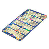 宇宙数学アドベンチャー！- （乗算1～12） マグネット (左側)