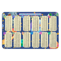 宇宙数学アドベンチャー！- （乗算1～12）